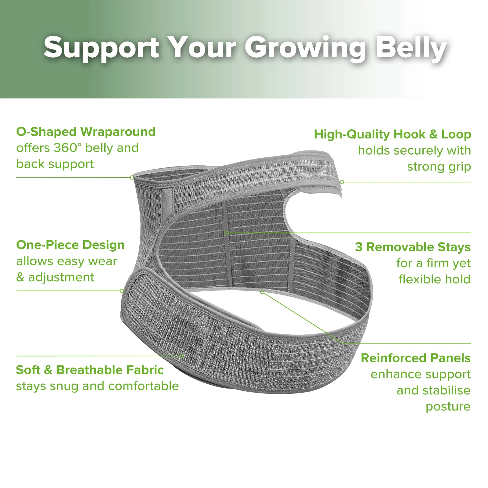 360° Maternity Lift & Support Band - Image 5
