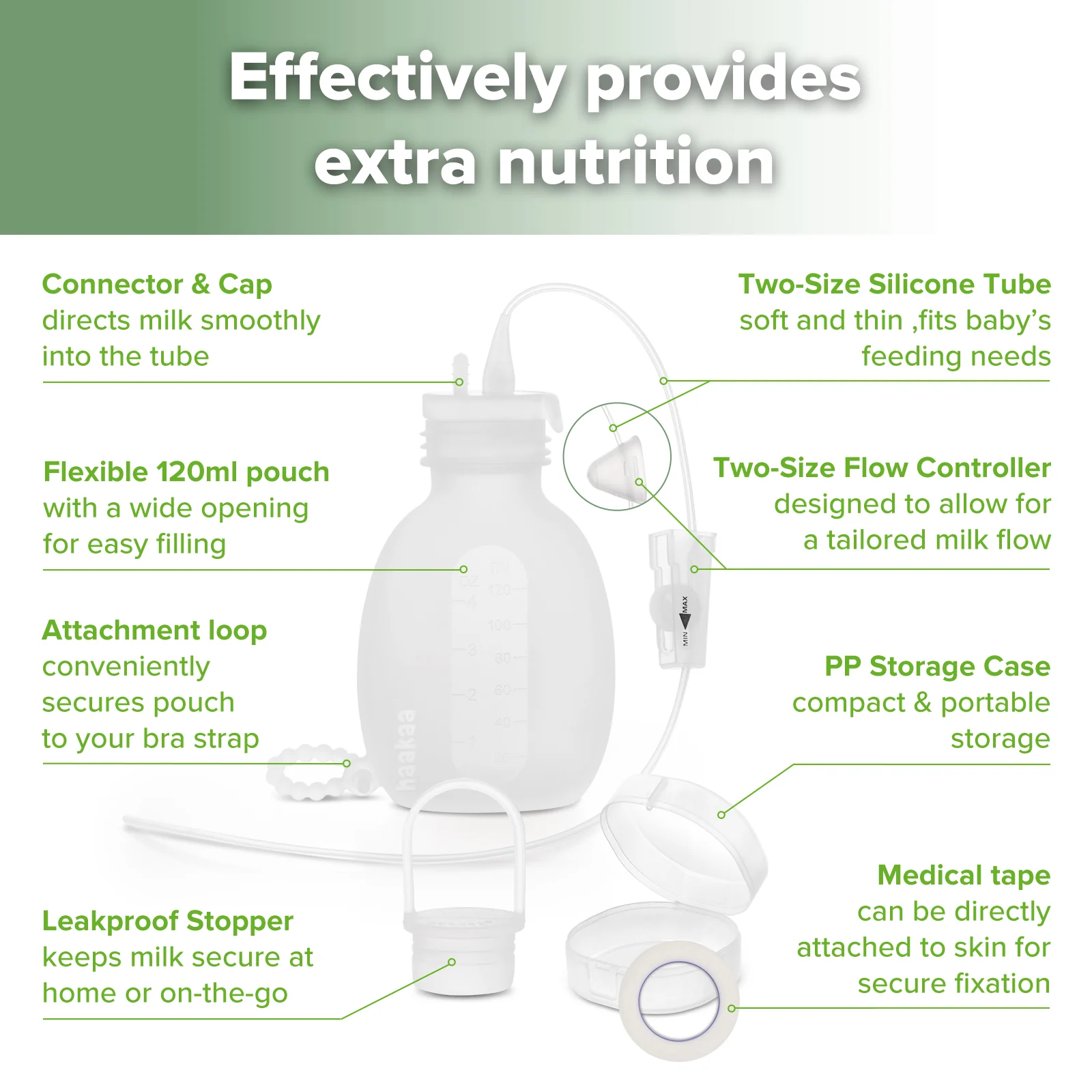 Supplemental Feeding Tube & Pouch Set (SNS) - Image 4