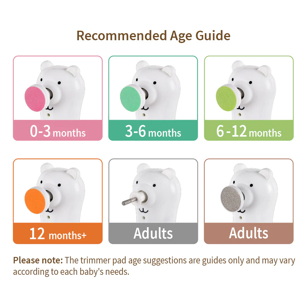 Happii Bear Rechargeable Nail Trimmer Set - Image 5