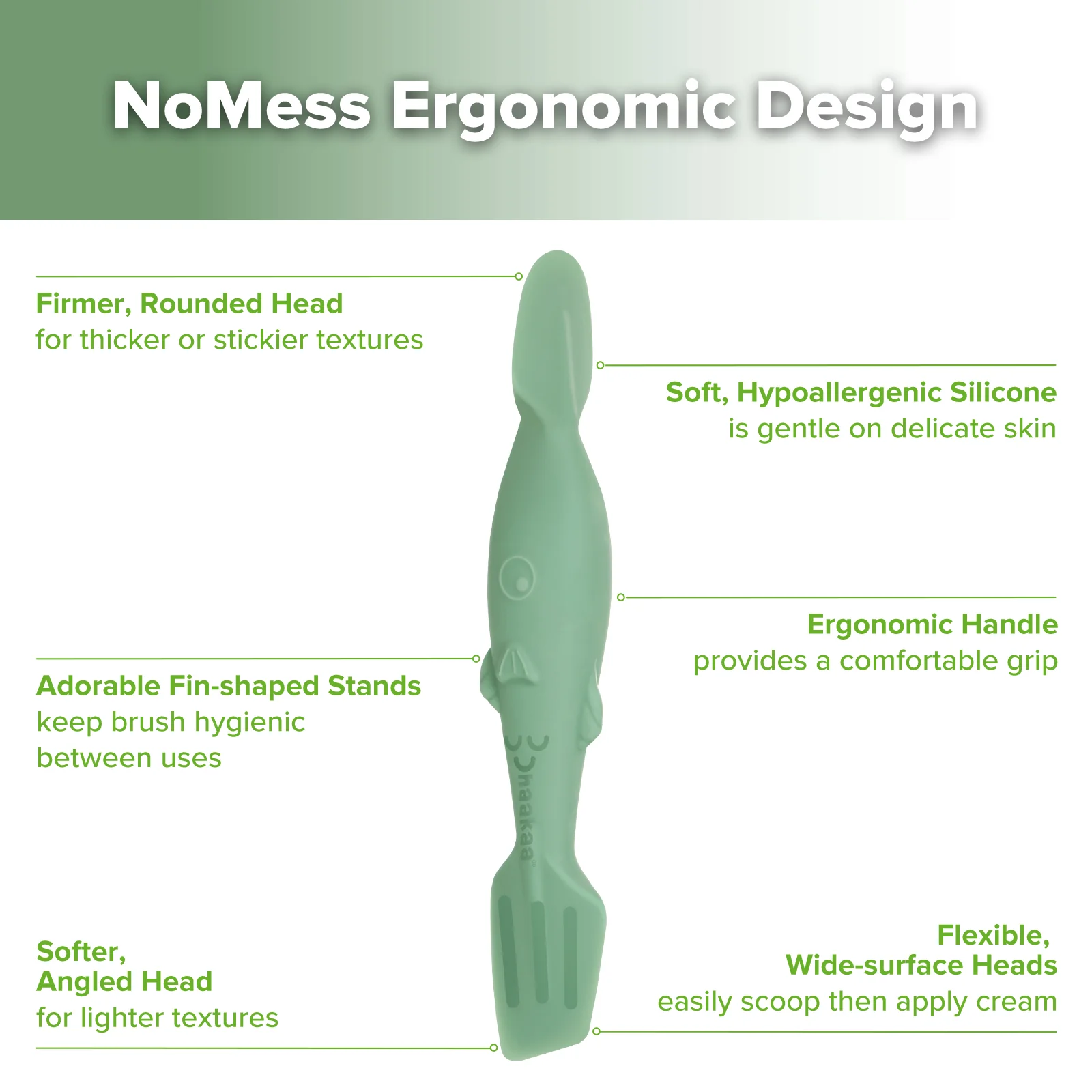 NoMess Dual-Ended Silicone Applicator - Image 4