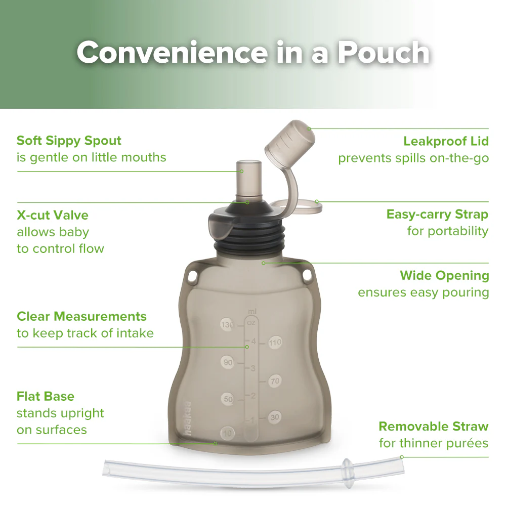 Silicone Yummy Pouch (130ml) - Image 3